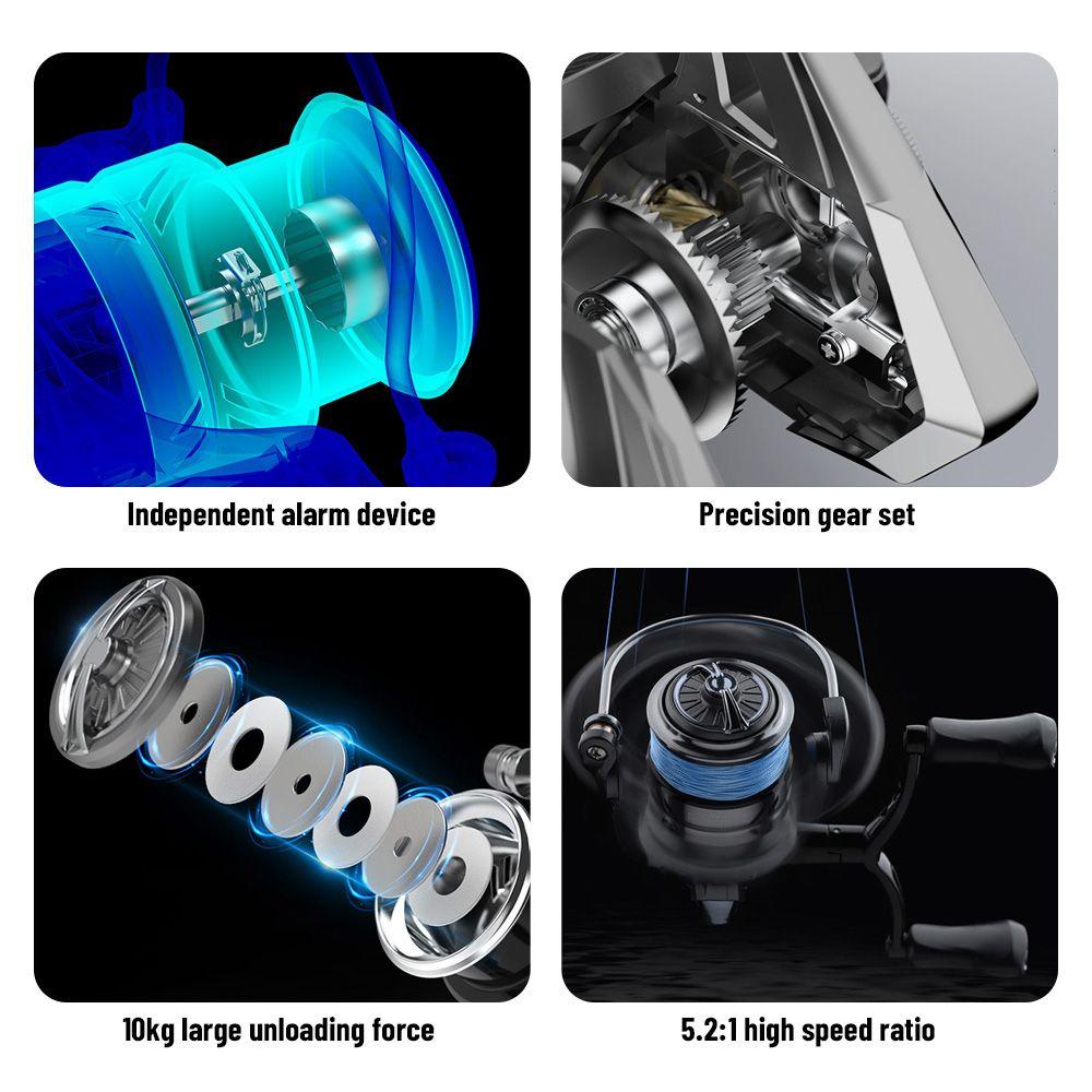 Máy Câu Cá BTLIMER LM1500S Chất Lượng Cao