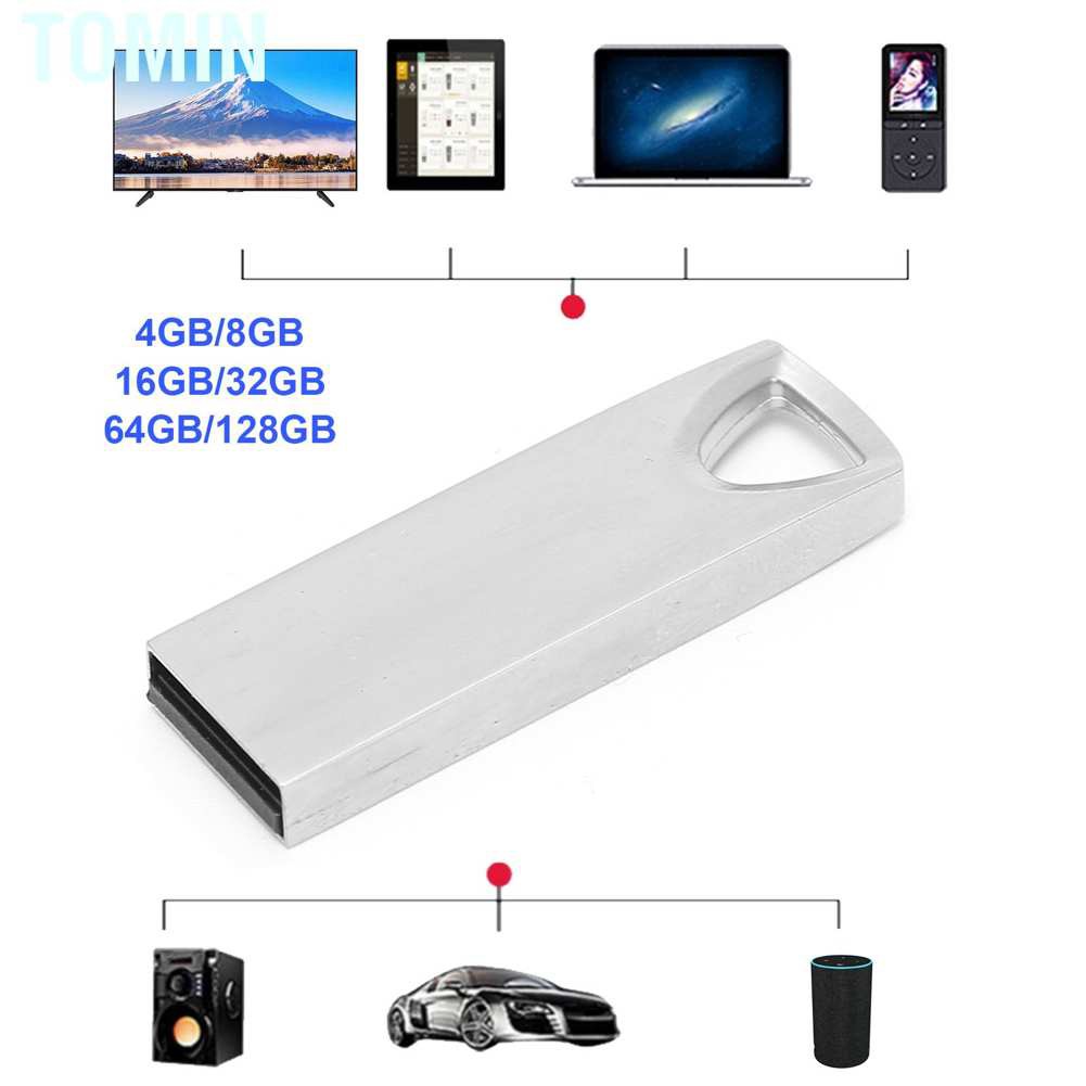 Ổ Đĩa U Usb 2.0 Mini Có Kẹp Gắn Dây Xích Cho Xe Hơi | BigBuy360 - bigbuy360.vn