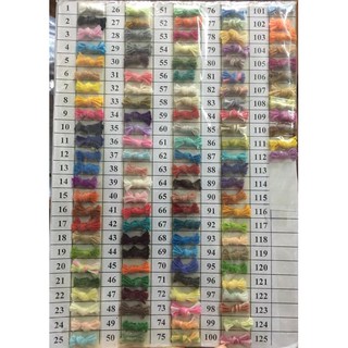 Sợi cotton Việt Nam
