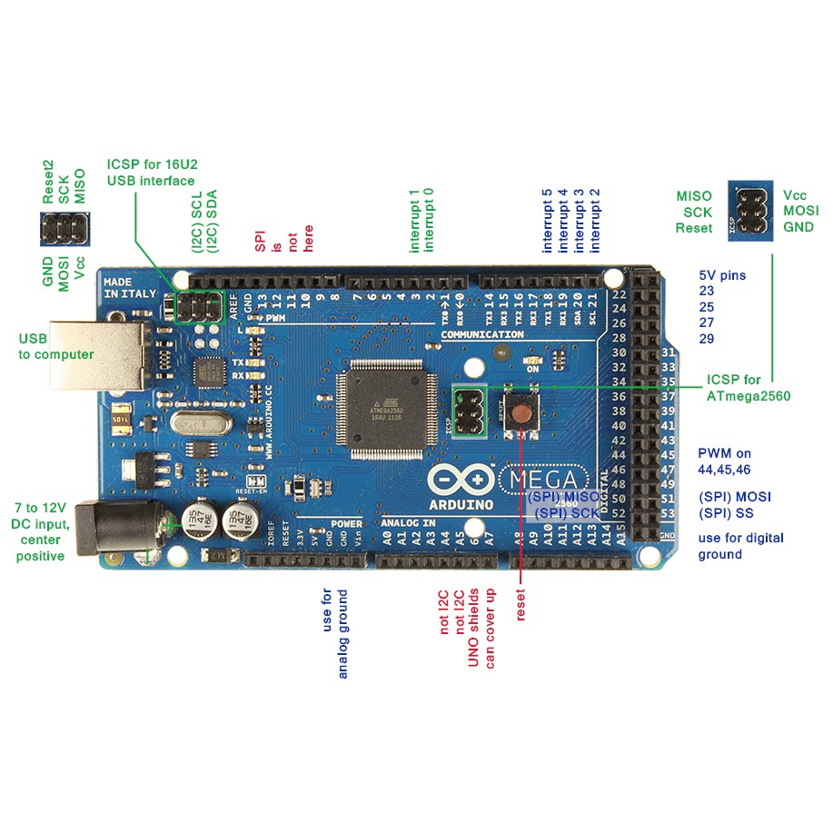 Kit Arduino Mega 2560 R3 ATMEGA16U2 kèm cáp USB [HTE Quy Nhơn CN2]