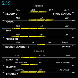 Vợt bóng bàn Xiom 5.5S