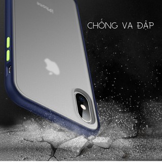 Ốp lưng nhám mờ chống trầy cho IPhone