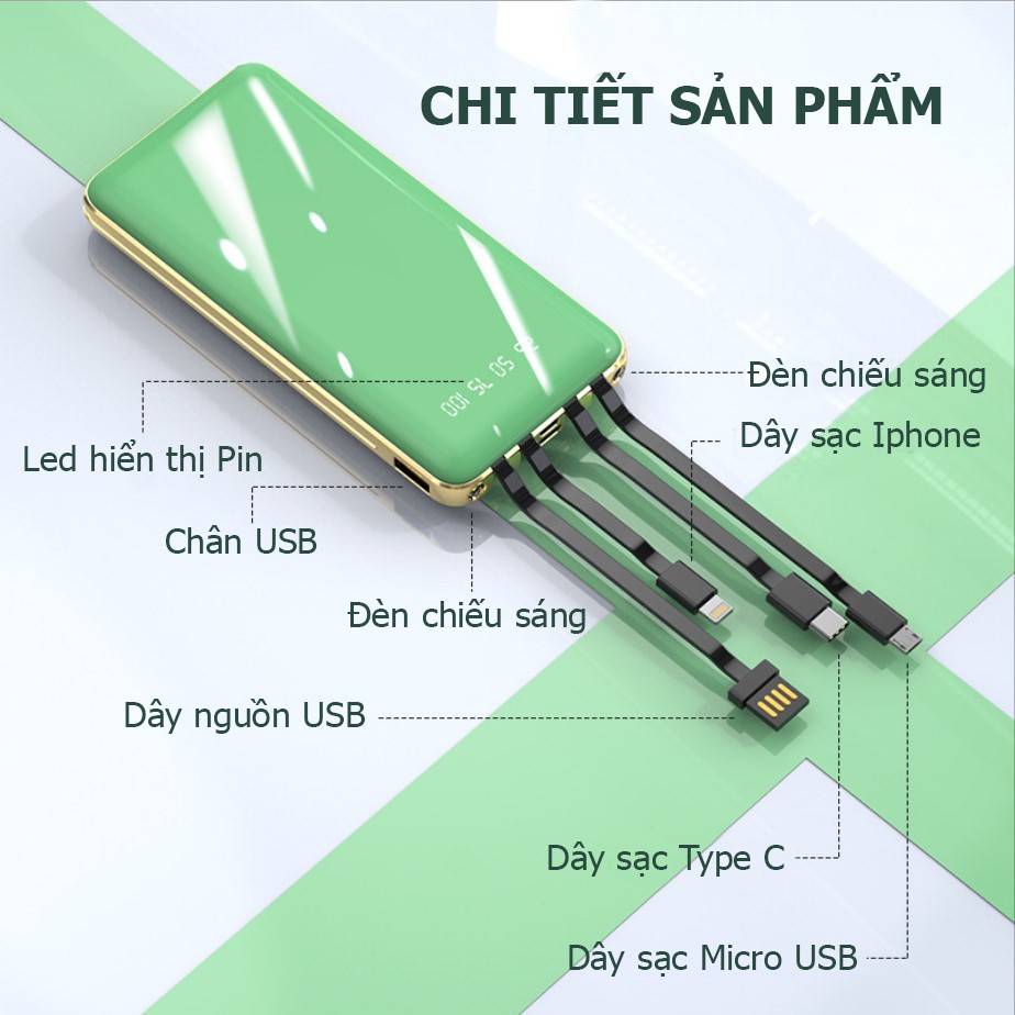 Pin sạc dự phòng 10000 mah, sạc dự phòng đa năng 5 trong 1 tích hợp sẵn dây sạc cho Iphone, Samsung và Typ-c