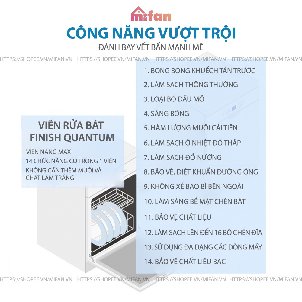 Viên Rửa Bát Finish Quantum Max Gói 60 Viên - Hương Chanh, Chanh Táo, Soda - MIFAN PHÂN PHỐI CHÍNH HÃNG