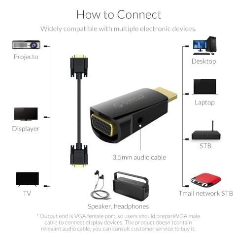 Bộ Chuyển Đổi Hdmi Sang Vga Audio Orico 1080p Xd-Hlfv - Hdtv