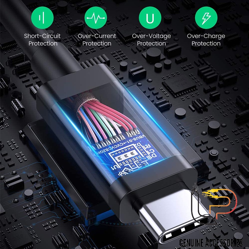 Cáp Thunderbolt 3  Gen 3 - Cáp dữ liệu 2 đầu Type-C Ugreen 70951 - 70952