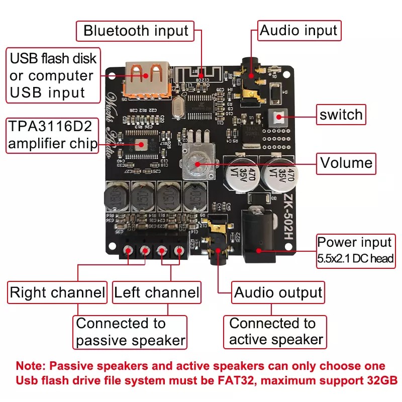 Bảng mạch khuếch đại âm thanh nổi kỹ thuật số ZK-502H HIFI Bluetooth 5.0 TPA3116D2 50WX2 có cổng AUX và USB