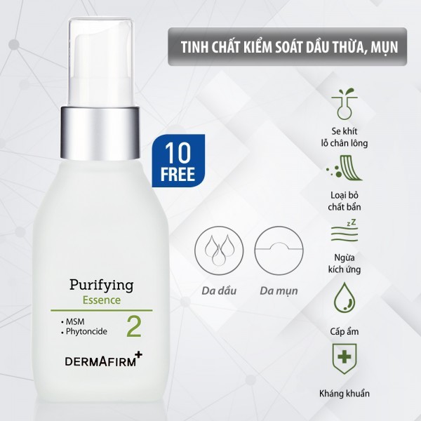 [HÀNG NHẬP KHẨU] Tinh Chất Dermafirm Purifying Essence Kiềm Soát Dầu, Ngăn Ngừa Giảm Mụn Kiểm Soát Dầu