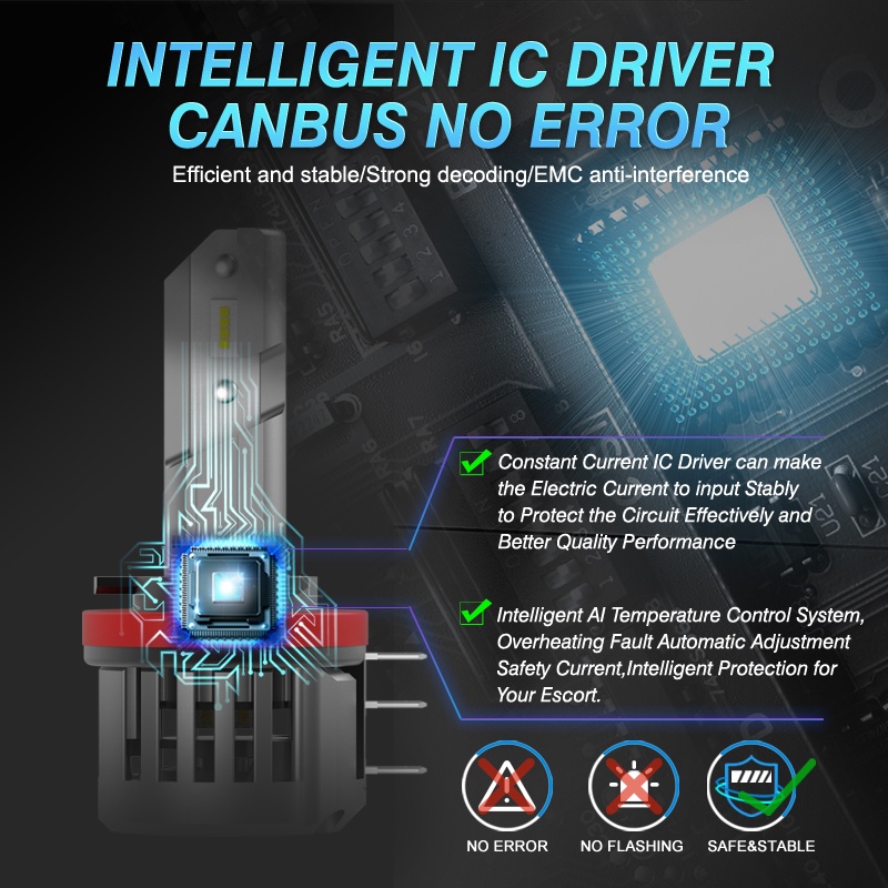 Bộ 2 Đèn Pha LED H15 12V 6000K Ánh Sáng Trắng Chuyên Dụng Cho Xe Hơi Audi BMW