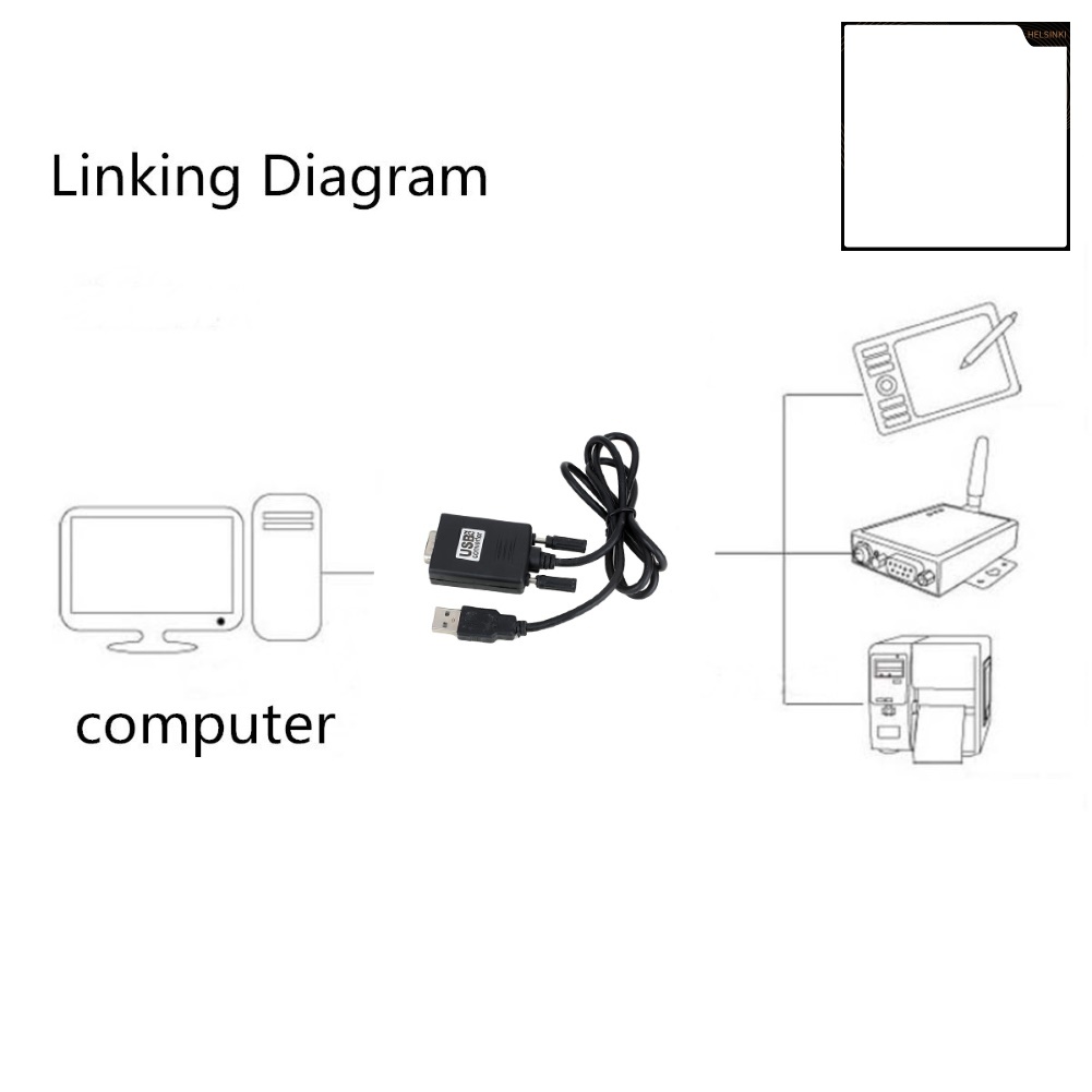 Cáp Chuyển Đổi Usb Sang Rs232 Serial 9 Pin Com Port Db9 Cho Máy Tính