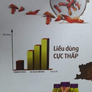 Thuốc phòng trừ Mối Termize chai 500ml