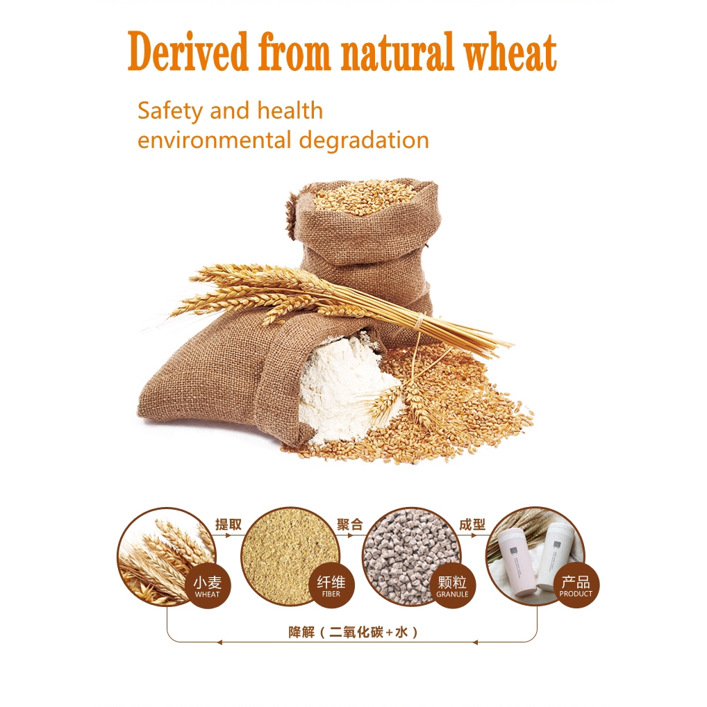 Cốc uống nước cách nhiệt bằng sợi rơm thiết kế nắp đậy tiện lợi