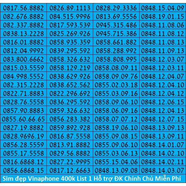 Số đẹp VINA Giá Rẻ 400k List 1 Miễn Phí Đăng ký Chính Chủ Được Hưởng Nhiều Gói Khuyến Mãi Của Vinaphone