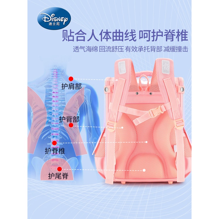 Balo Đi Học Họa Tiết Công Chúa Băng Giá Elsa Phong Cách Mới Dành Cho Bé Gái 2022