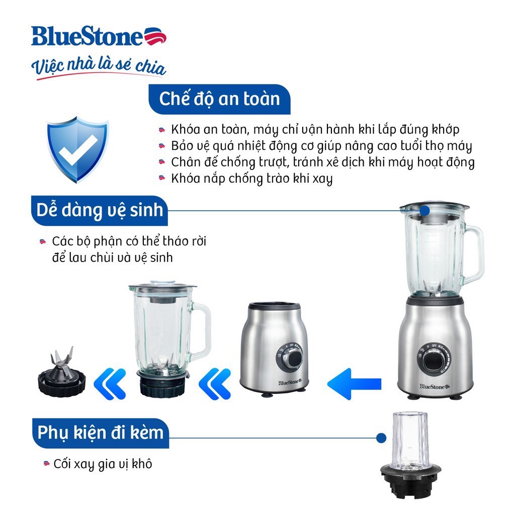 Máy Xay Sinh Tố BlueStone BLB-5336 (600W - 1.0L) - Hàng chính hãng - Bảo hành 24 tháng