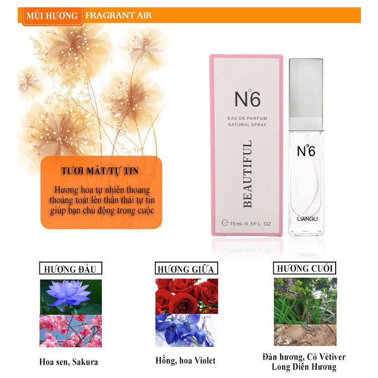 Nước Hoa No6 EDP  Nàng Hương Gợi Cảm, Khó Cưỡng, Quyến Rũ, Sang  Trọng Dành Cho Phụ Nữ Đẹp tainghegioco