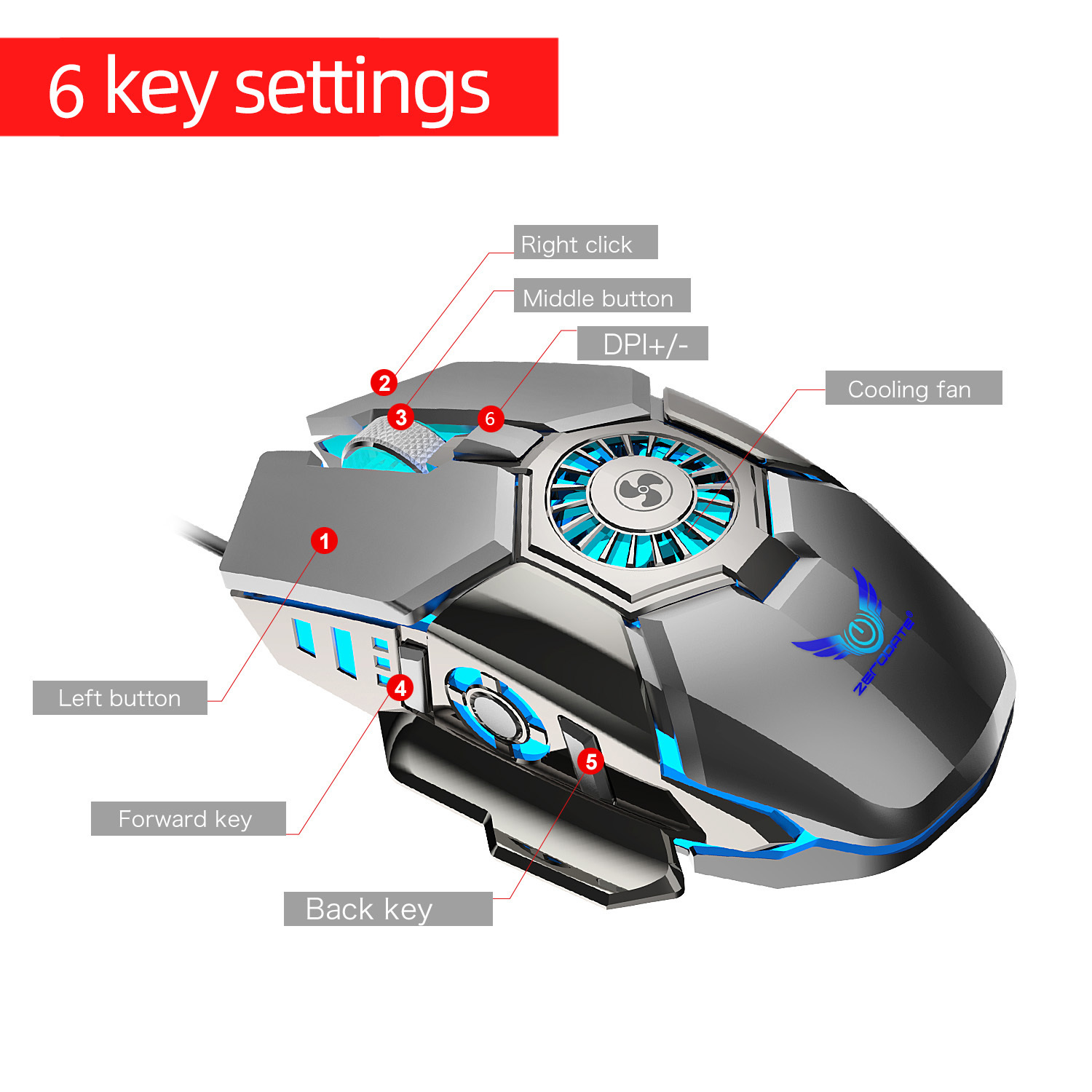 G22 USB RGB Đèn Nền Chuột Chơi Game Có Dây Với Quạt Chơi Game Chuột Thích Hợp Cho Máy Tính Chơi Game