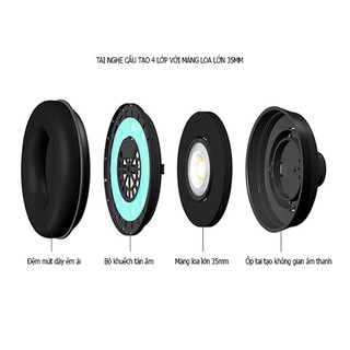 Tai nghe SAMSON SR350 - Chính hãng phân phối