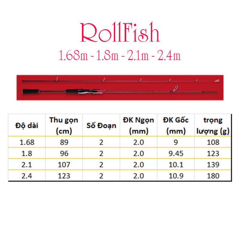 Bộ cần câu cá lure máy đứng, máy ngang 1.68m - 1.8m - 2.1m - 2.4m + Máy kim loại + dây câu lure + hộp mồi lure B-lu-D01