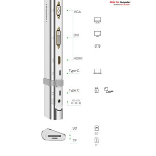 Bộ chuyển đổi type-C Ugreen 40373
