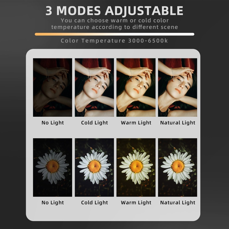 Đèn LED Hỗ Trợ Chụp Ảnh Selfie Cho OM5 4 4 SE Durabl