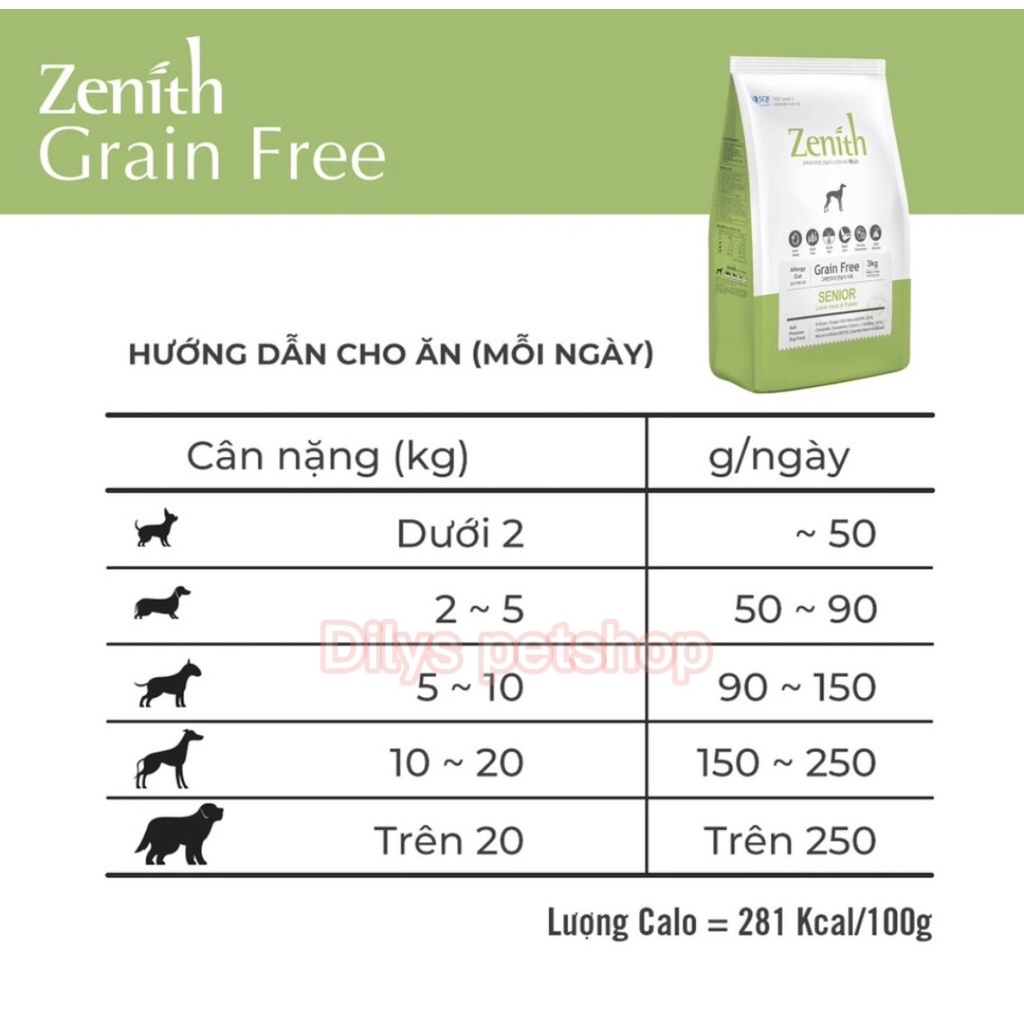 3KG ZENITH THỨC ĂN HẠT MỀM CHÓ ĐỦ MỌI LỨA TUỔI