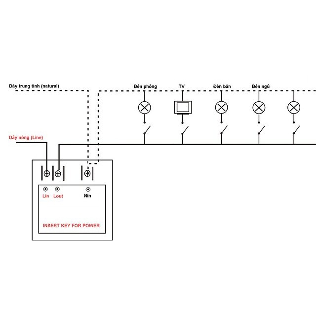 Công Tắc Thẻ Từ Khách Sạn Tiết Kiệm Điện Chữ Nhật 40A KS03