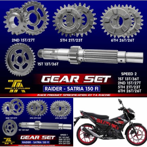 NHÔNG SỐ ĐỘ RAIDERFI SATRIAFI TA RACING
