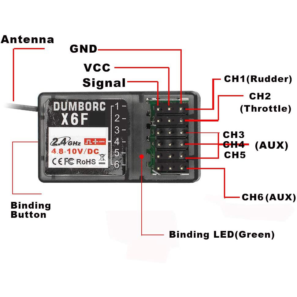 Tay điều khiển DumboRC X6 6 kênh (6ch 2.4G) sóng xa 499 mét (Tx+Rx không và có GYRO)