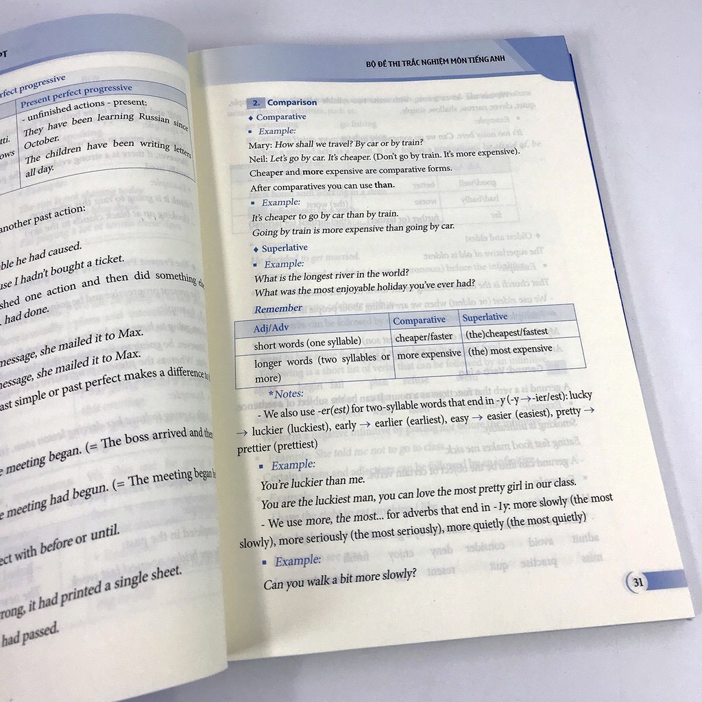 Sách Chiến lược luyện thi THPT - Bộ đề thi trắc nghiệm (lẻ tùy chọn)