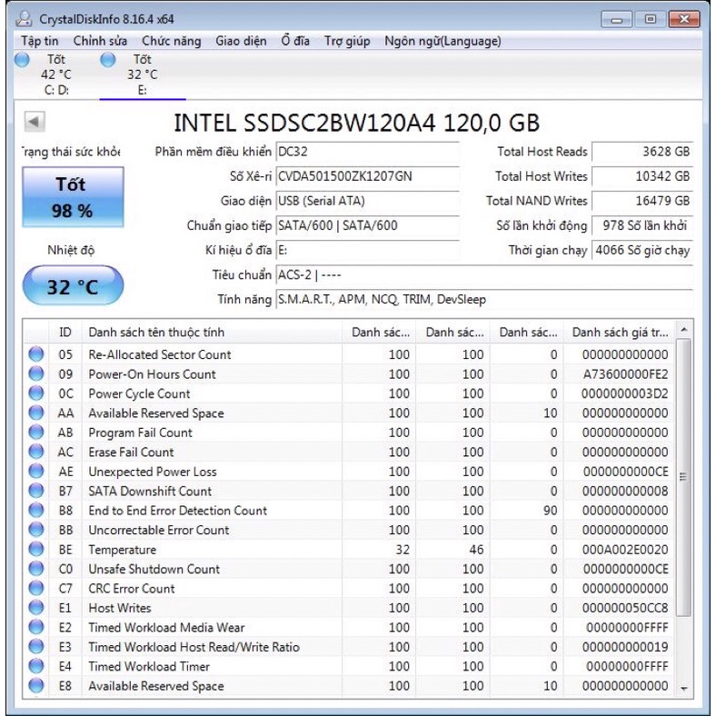 Ổ cứng ssd intel 120gb và combo vua2ndhand