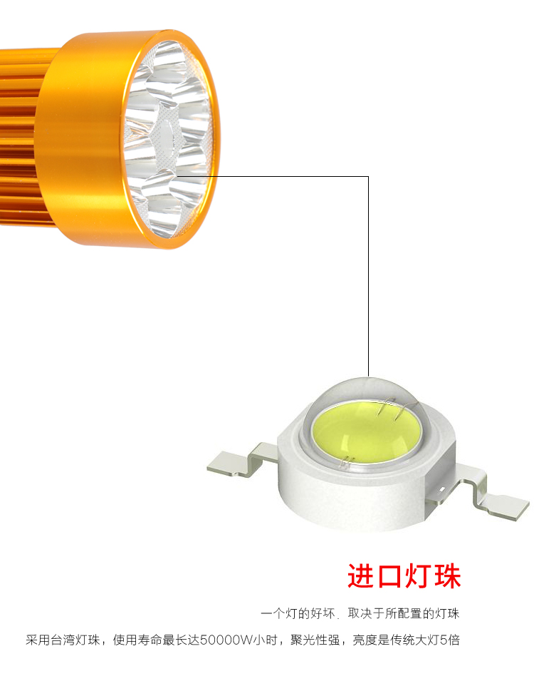 Đèn Pha 6 Bóng Led 12v-80v 18w Siêu Sáng Cho Xe Máy