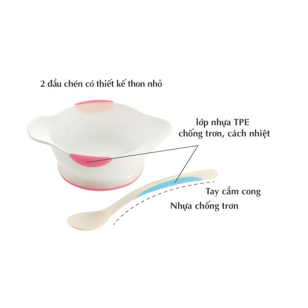 Bộ chén muỗng ăn dặm Richell RC21061