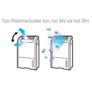 MÁY LỌC KHÔNG KHÍ HÚT ẨM SHARP DW-J27FV-S