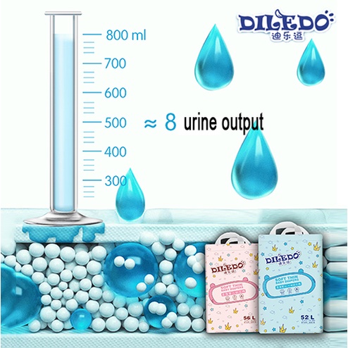 Tã/bỉm dán DILEDO  S70/M62/L56/XL50/XXL46 siêu mềm mỏng, thấm hút tốt, an toàn cho da bé