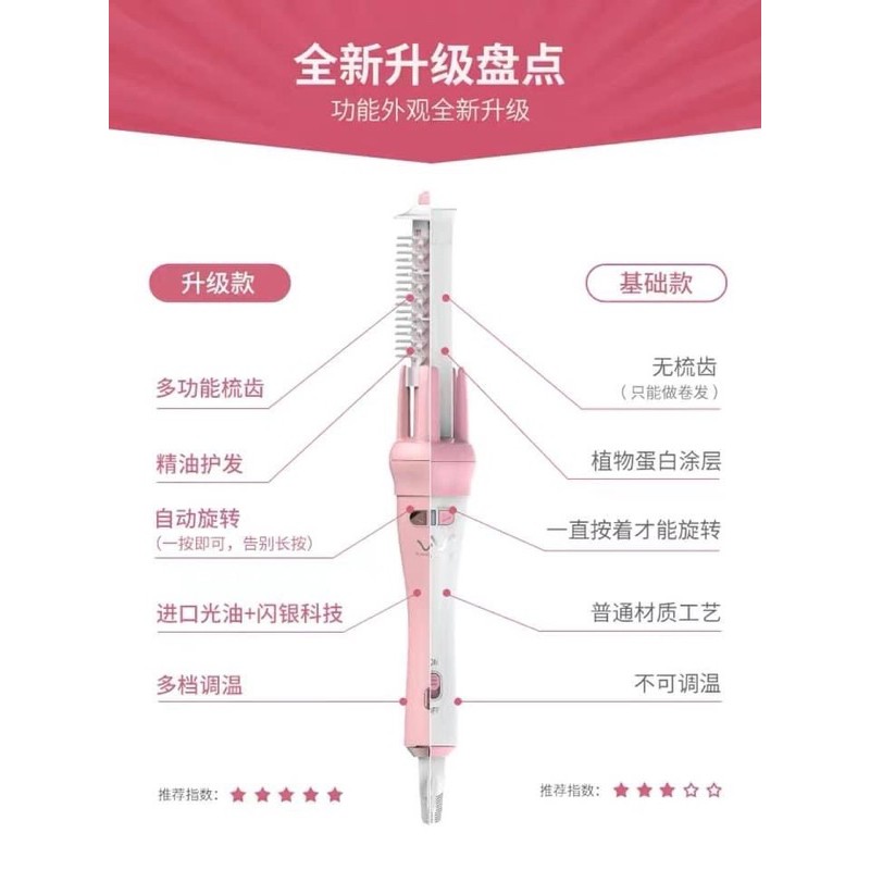 MÁY LÀM XOĂN TỰ ĐỘNG