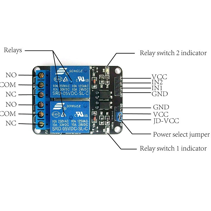 MẠCH ĐÓNG NGẮT RELAY  5VDC  10A ĐÔI