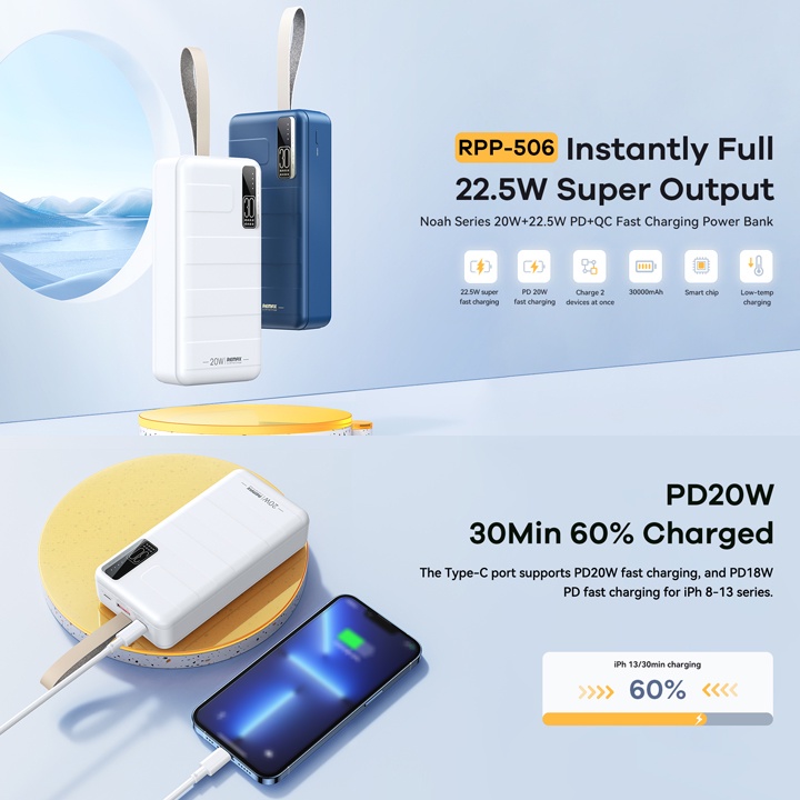 Pin dự phòng sạc nhanh Remax RPP-506 Noah Series 30000mAh an toàn đi máy bay - hỗ trợ QC 22.5W và PD 20W
