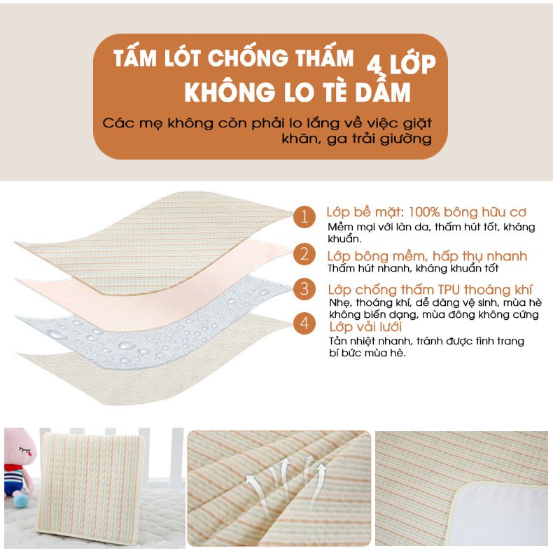 Tấm lót chống thấm cho bé. Lót chống thấm cho bé ORGANIC cao cấp. Size 50x70cm, 70x120cm, 60x100cm 100% COTTON HỮU CƠ