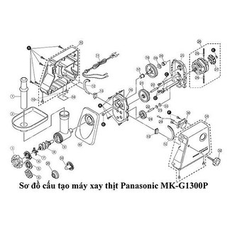 Máy xay thịt Panasonic MK-MG1300