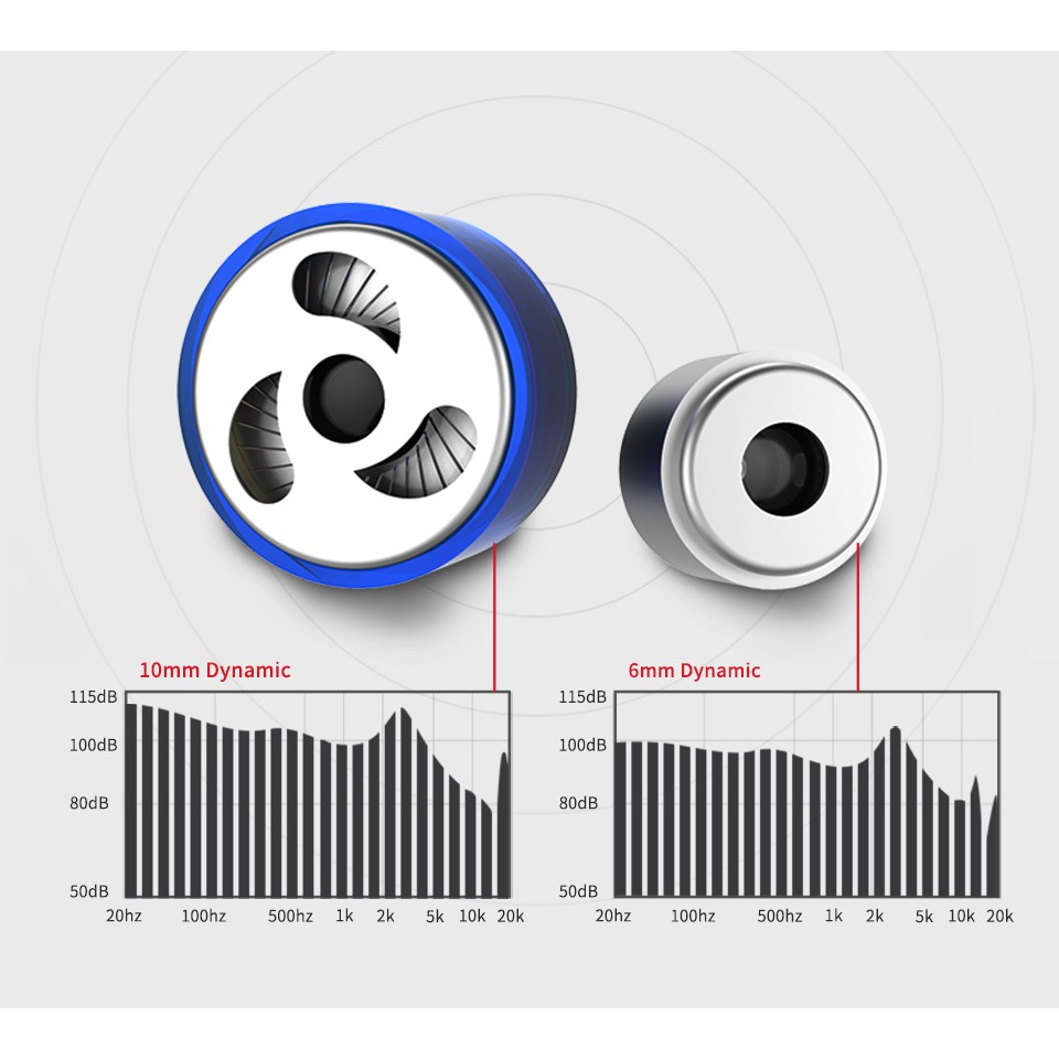 Tai Nghe Nhét Tai Kz Zs6 2dd + 2ba Kz Zs7 Zs10 Zs5 As10 Es4