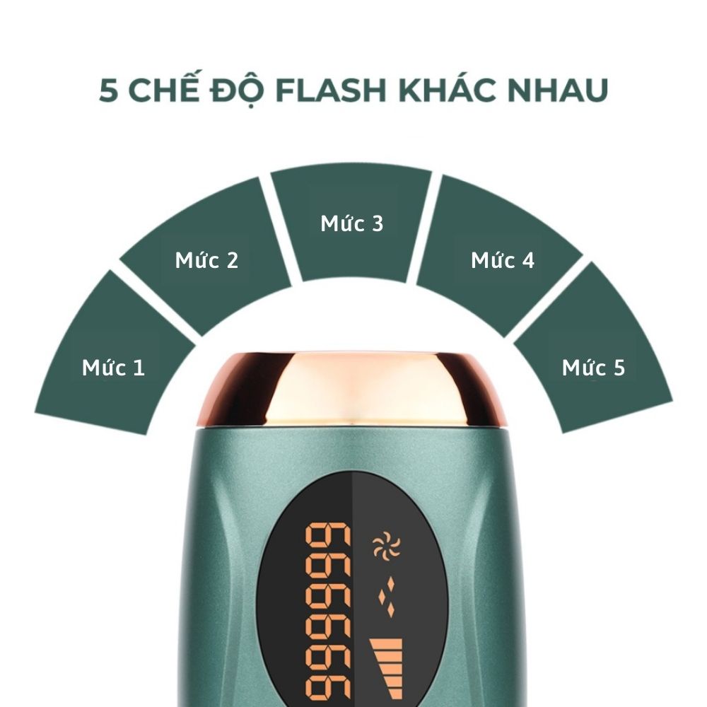 Máy Triệt Lông Vĩnh Viễn Mini Cầm Tay IPL Tặng Kèm Phụ Kiện Chính Hãng COTEMIN