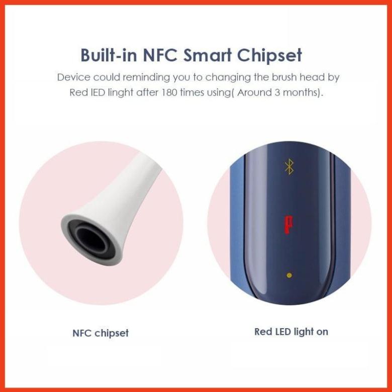 Bàn chải điện thông minh Xiaomi Mijia SOOCAS X5 Sonic