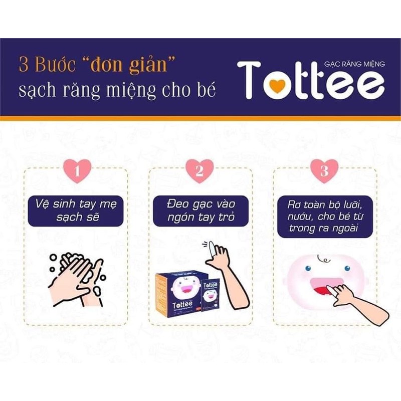 Gạc rơ lưỡi Tottee Tinh Chất Cỏ Ngọt [ babyboo]