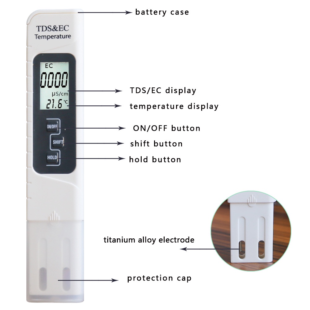 BÚT ĐO TDS 3 IN 1 - MÁY ĐO TDS và EC THỬ NƯỚC SẠCH LOẠI TỐT