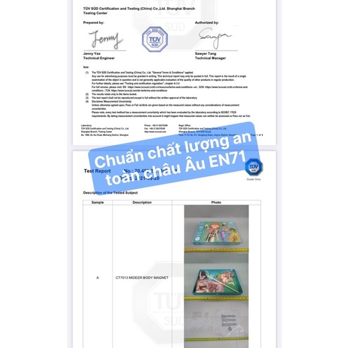 Đồ Chơi Ghép Hình Nam Châm Mideer Human Body Magnetic Puzzle, Đồ chơi bác sĩ cho bé 4,5,6,7 Tuổi