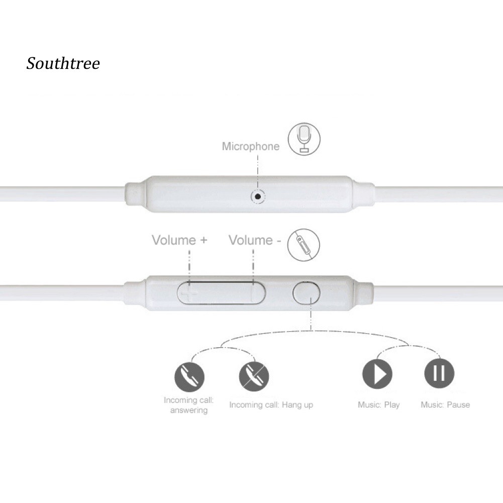 Tai Nghe Nhét Tai Có Dây Jack 3.5mm Cho Samsung Galaxy S6 Edge S7