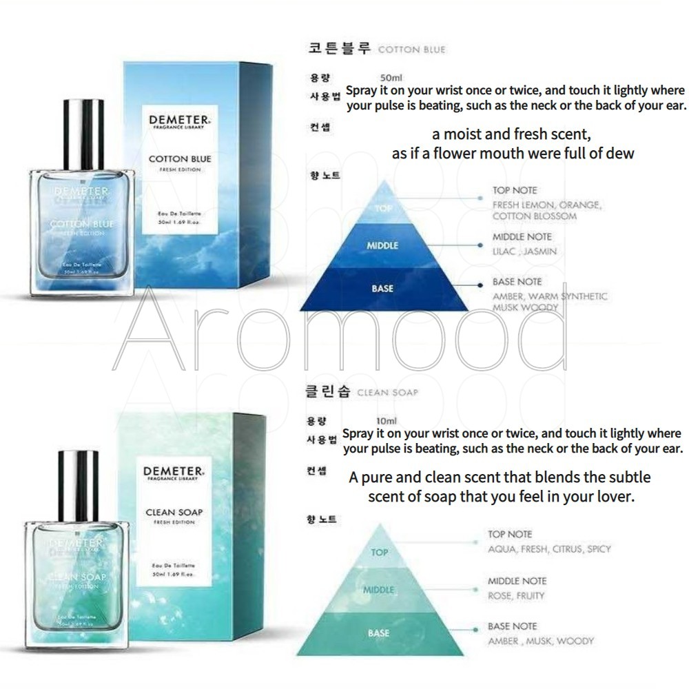 (nước hoa Demeter) 10 kinds of scents 50ml Perfume