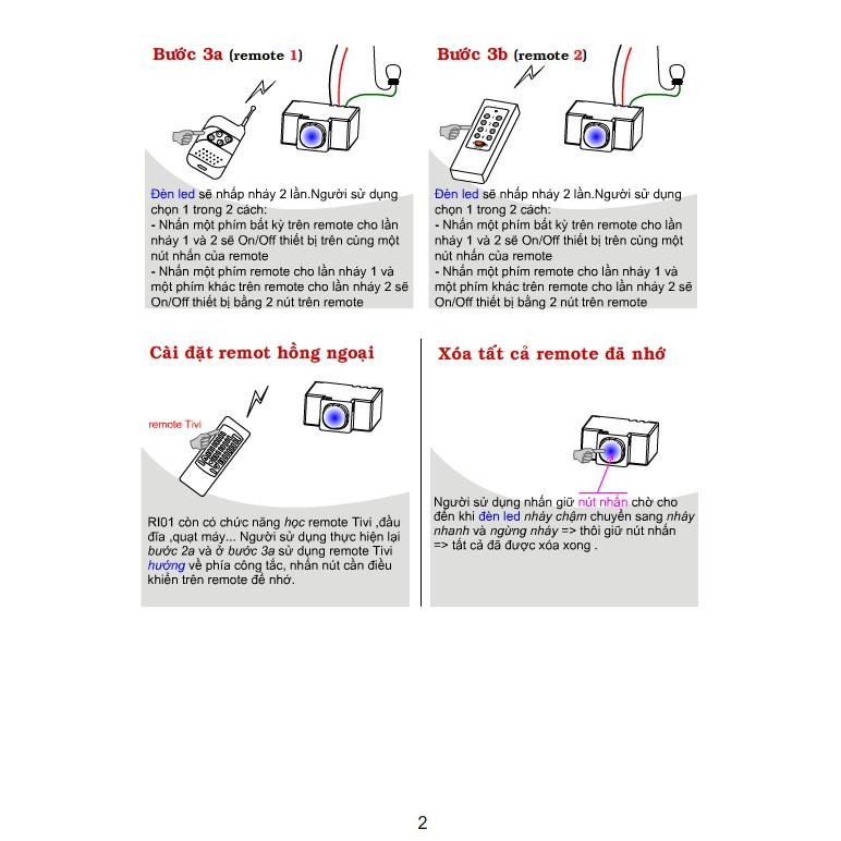 Hạt công tắc điện điều khiển từ xa RI01 - kết hợp 2 sóng IR và RF
