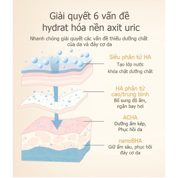 MIẾNG  LẺ  - MẶT NẠ MẬT ONG chống lão hoá, cấp ẩm Lucenbase